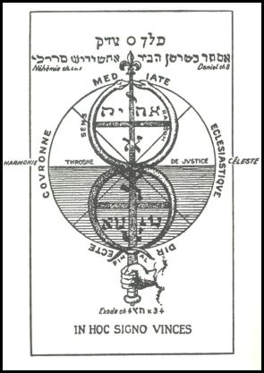 ARKANUM, aus "der schlüssel zu den großen Mysterien" von Eliphas Levi 1928